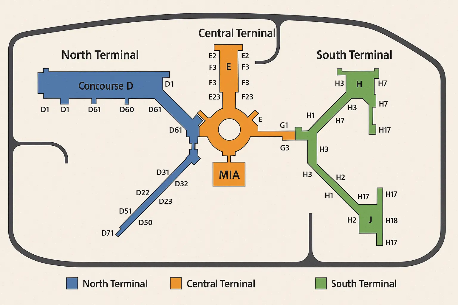 Plan des terminaux Nord, Central et Sud de l’aéroport international de Miami (MIA), avec les concourses et portes d’embarquement identifiés